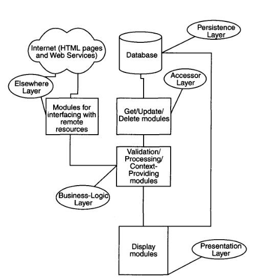 Turing machine for copying data - GeeksforGeeks