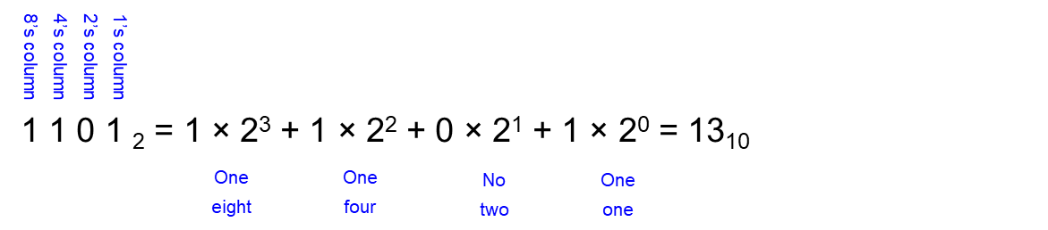 figure 1-5