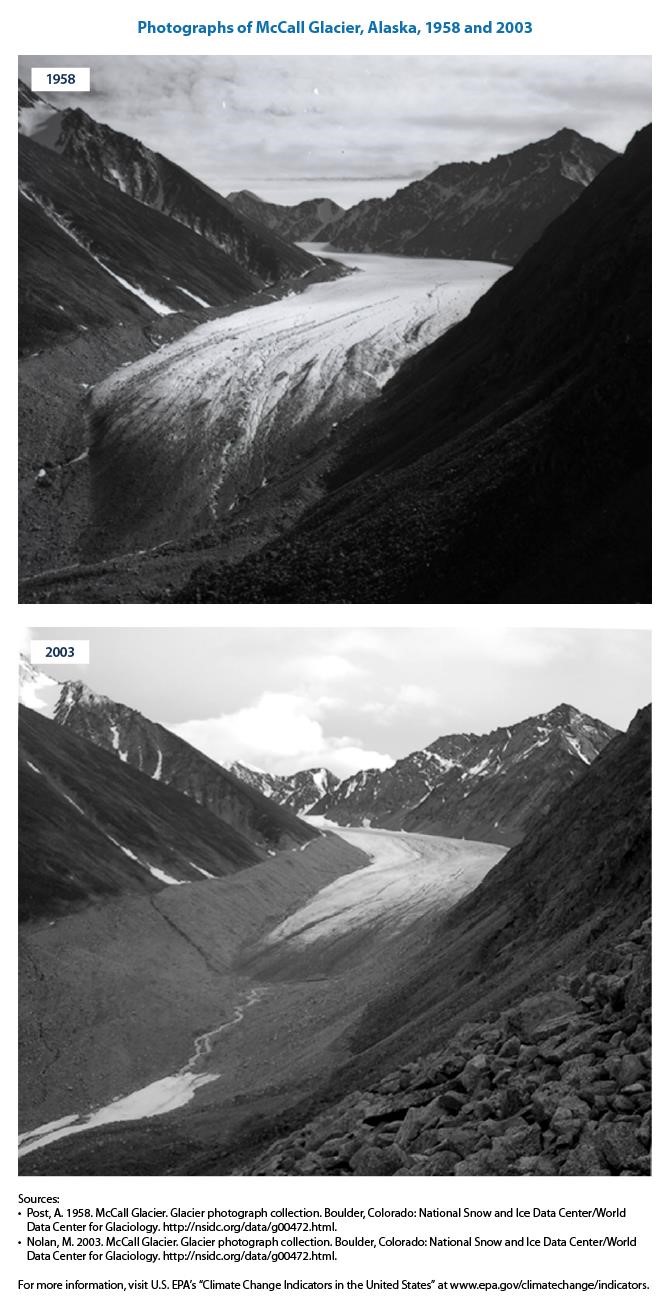 Photographs of McCall Glacier