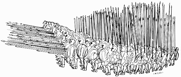 The Macedonian Phalanx. The wedge formation using the Macedonian sarissa, a spear about eighteen feet in length.