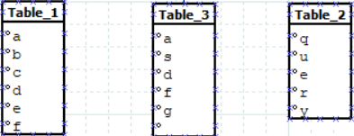 entity relation tables