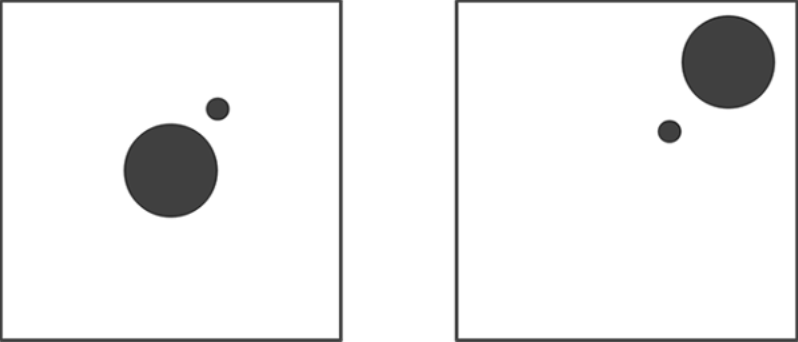 two images. the left one has a large circle in the center and a small circle next to it. the right one has the small circle in the same place, but the larger circle has moved to the other side of the small circle.