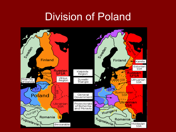 division of poland