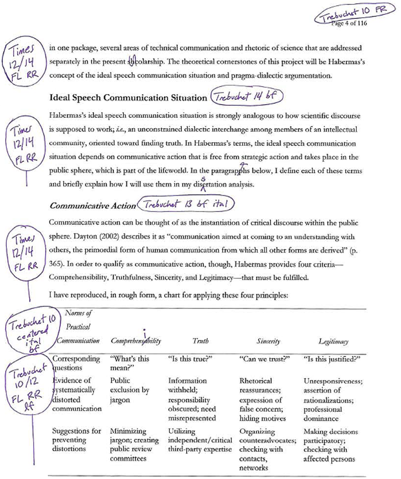 A dissertation excerpt is annotated in purple ink with font styles and formatting for each element (e.g., Times New Roman for paragraphs, Trebuchet for headings and table text). Editing symbols indicate corrections, and a table illustrates Habermas’s communication norms.