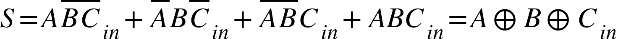 S equals A top enclose B top enclose C subscript i n end subscript plus top enclose A B top enclose C subscript i n end subscript plus top enclose A top enclose B C subscript i n end subscript plus A B C subscript i n end subscript equals A circled plus B circled plus C subscript i n end subscript