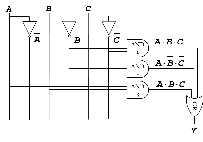 SOLVED: We have to design a boolean schematic for a garage door. Example  schematic:  For  each of the following outputs, design a boolean expression for the  schematic. â€¢ MOTOR UP (MUP)