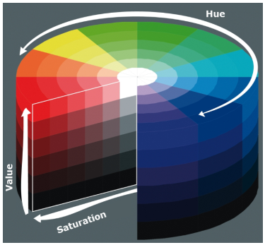 color wheel components