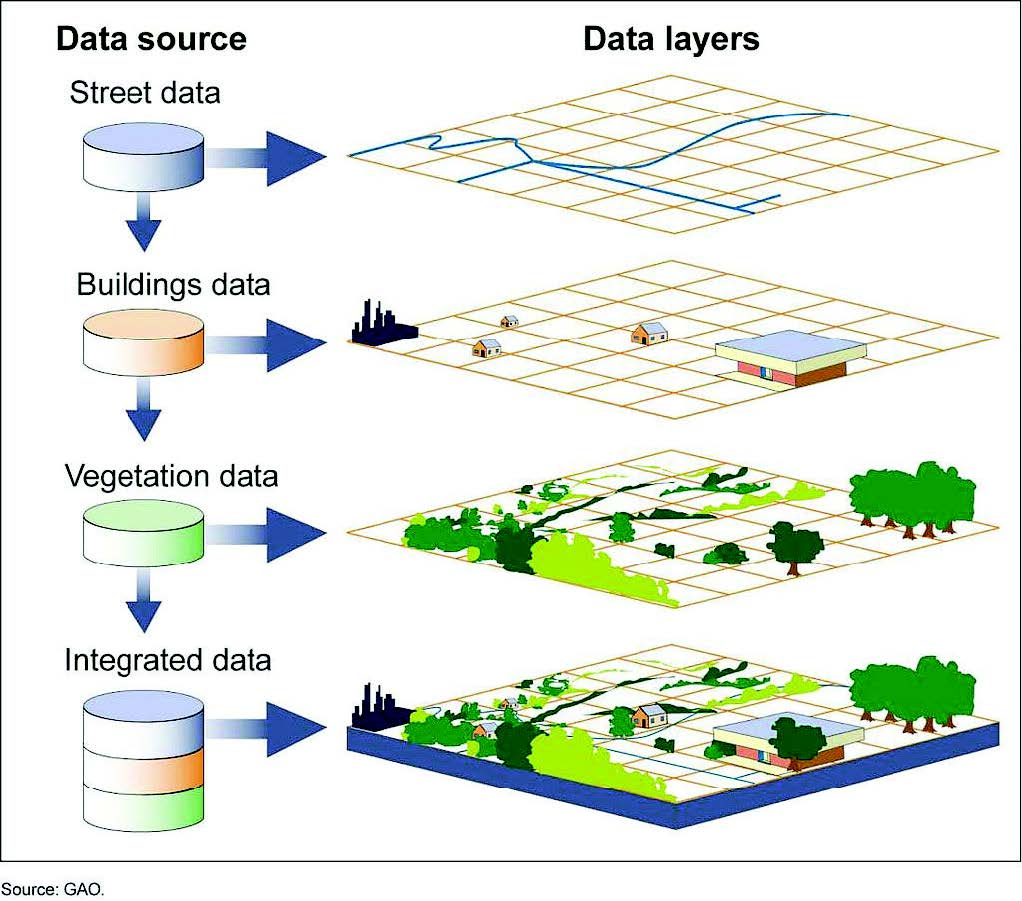Diagram Description automatically generated