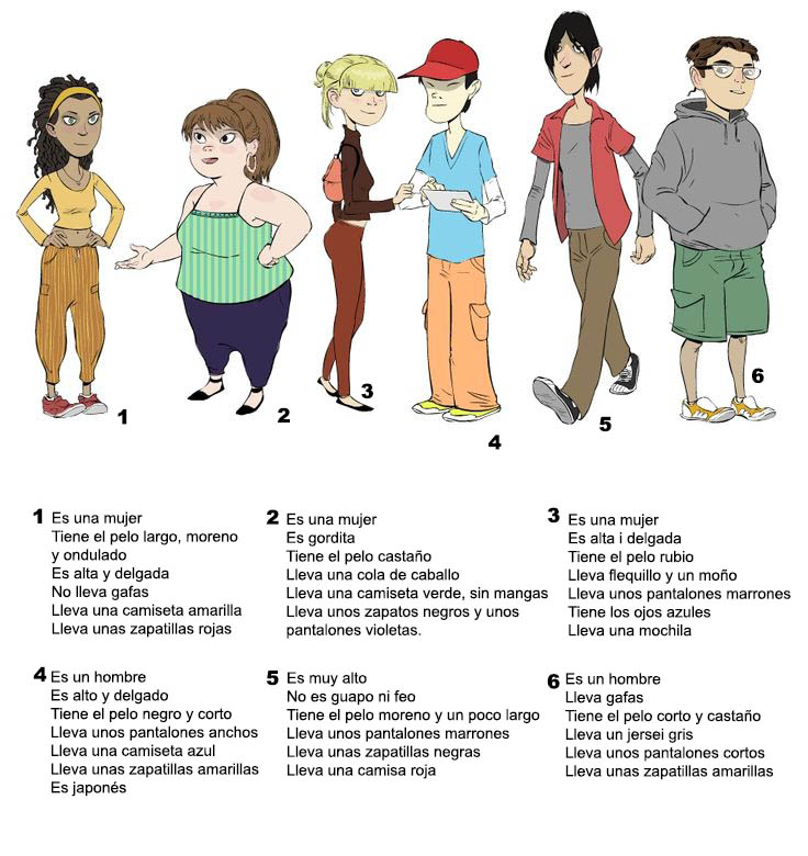 The picture has six numbered people. The first person is a woman with long, black hair and dark skin. She is thin. The second is a woman with long brown hair and pale skin. She is short. The third is a tall, thin woman with blond hair. The fourth is a tall, thin man with pale skin and black hair. The fifth is a very tall man with long black hair. The sixth is a man with short brown hair and pale skin.