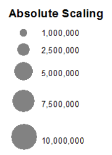 absolute scaling