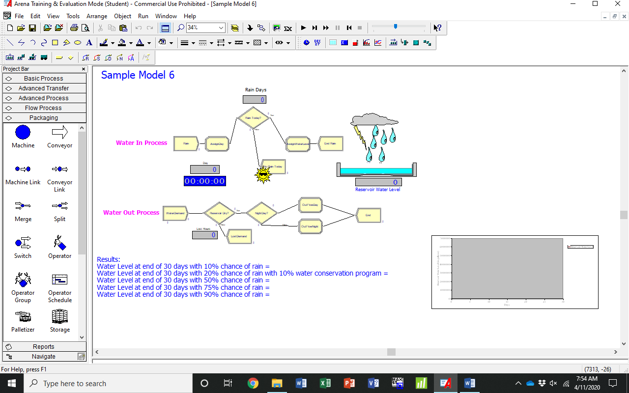 Process simulation in arena software (see online version for colours)