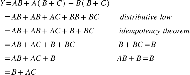 {"mathml":"<math style=\"font-family:stix;font-size:16px;\" xmlns=\"http://www.w3.org/1998/Math/MathML\"><mstyle mathsize=\"16px\"><mi>Y</mi><mo>=</mo><mi>A</mi><mi>B</mi><mo>+</mo><mi>A</mi><mfenced><mrow><mi>B</mi><mo>+</mo><mi>C</mi></mrow></mfenced><mo>+</mo><mi>B</mi><mfenced><mrow><mi>B</mi><mo>+</mo><mi>C</mi></mrow></mfenced><mspace linebreak=\"newline\"/><mo>&#xA0;</mo><mo>&#xA0;</mo><mo>=</mo><mi>A</mi><mi>B</mi><mo>+</mo><mi>A</mi><mi>B</mi><mo>+</mo><mi>A</mi><mi>C</mi><mo>+</mo><mi>B</mi><mi>B</mi><mo>+</mo><mi>B</mi><mi>C</mi><mo>&#xA0;</mo><mo>&#xA0;</mo><mo>&#xA0;</mo><mo>&#xA0;</mo><mo>&#xA0;</mo><mo>&#xA0;</mo><mo>&#xA0;</mo><mo>&#xA0;</mo><mo>&#xA0;</mo><mo>&#xA0;</mo><mi>d</mi><mi>i</mi><mi>s</mi><mi>t</mi><mi>r</mi><mi>i</mi><mi>b</mi><mi>u</mi><mi>t</mi><mi>i</mi><mi>v</mi><mi>e</mi><mo>&#xA0;</mo><mi>l</mi><mi>a</mi><mi>w</mi><mspace linebreak=\"newline\"/><mo>&#xA0;</mo><mo>&#xA0;</mo><mo>=</mo><mi>A</mi><mi>B</mi><mo>+</mo><mi>A</mi><mi>B</mi><mo>+</mo><mi>A</mi><mi>C</mi><mo>+</mo><mi>B</mi><mo>+</mo><mi>B</mi><mi>C</mi><mo>&#xA0;</mo><mo>&#xA0;</mo><mo>&#xA0;</mo><mo>&#xA0;</mo><mo>&#xA0;</mo><mo>&#xA0;</mo><mo>&#xA0;</mo><mo>&#xA0;</mo><mo>&#xA0;</mo><mo>&#xA0;</mo><mo>&#xA0;</mo><mo>&#xA0;</mo><mi>i</mi><mi>d</mi><mi>e</mi><mi>m</mi><mi>p</mi><mi>o</mi><mi>t</mi><mi>e</mi><mi>n</mi><mi>c</mi><mi>y</mi><mo>&#xA0;</mo><mi>t</mi><mi>h</mi><mi>e</mi><mi>o</mi><mi>r</mi><mi>e</mi><mi>m</mi><mspace linebreak=\"newline\"/><mo>&#xA0;</mo><mo>&#xA0;</mo><mo>=</mo><mi>A</mi><mi>B</mi><mo>+</mo><mi>A</mi><mi>C</mi><mo>+</mo><mi>B</mi><mo>+</mo><mi>B</mi><mi>C</mi><mo>&#xA0;</mo><mo>&#xA0;</mo><mo>&#xA0;</mo><mo>&#xA0;</mo><mo>&#xA0;</mo><mo>&#xA0;</mo><mo>&#xA0;</mo><mo>&#xA0;</mo><mo>&#xA0;</mo><mo>&#xA0;</mo><mo>&#xA0;</mo><mo>&#xA0;</mo><mo>&#xA0;</mo><mo>&#xA0;</mo><mo>&#xA0;</mo><mo>&#xA0;</mo><mo>&#xA0;</mo><mo>&#xA0;</mo><mo>&#xA0;</mo><mo>&#xA0;</mo><mo>&#xA0;</mo><mi>B</mi><mo>+</mo><mi>B</mi><mi>C</mi><mo>=</mo><mi>B</mi><mspace linebreak=\"newline\"/><mo>&#xA0;</mo><mo>&#xA0;</mo><mo>=</mo><mi>A</mi><mi>B</mi><mo>+</mo><mi>A</mi><mi>C</mi><mo>+</mo><mi>B</mi><mo>&#xA0;</mo><mo>&#xA0;</mo><mo>&#xA0;</mo><mo>&#xA0;</mo><mo>&#xA0;</mo><mo>&#xA0;</mo><mo>&#xA0;</mo><mo>&#xA0;</mo><mo>&#xA0;</mo><mo>&#xA0;</mo><mo>&#xA0;</mo><mo>&#xA0;</mo><mo>&#xA0;</mo><mo>&#xA0;</mo><mo>&#xA0;</mo><mo>&#xA0;</mo><mo>&#xA0;</mo><mo>&#xA0;</mo><mo>&#xA0;</mo><mo>&#xA0;</mo><mo>&#xA0;</mo><mo>&#xA0;</mo><mo>&#xA0;</mo><mo>&#xA0;</mo><mo>&#xA0;</mo><mo>&#xA0;</mo><mo>&#xA0;</mo><mo>&#xA0;</mo><mo>&#xA0;</mo><mo>&#xA0;</mo><mi>A</mi><mi>B</mi><mo>+</mo><mi>B</mi><mo>=</mo><mi>B</mi><mspace linebreak=\"newline\"/><mo>&#xA0;</mo><mo>&#xA0;</mo><mo>=</mo><mi>B</mi><mo>+</mo><mi>A</mi><mi>C</mi></mstyle></math>"}

Y equals A B plus A open parentheses B plus C close parentheses plus B open parentheses B plus C close parentheses
equals A B plus A B plus A C plus B B plus B C distributive law
equals A B plus A B plus A C plus B plus B C idempotency theorem
equals A B plus A C plus B plus B C B plus B C equals B
equals A B plus A C plus B A B plus B equals B
equals B plus A C