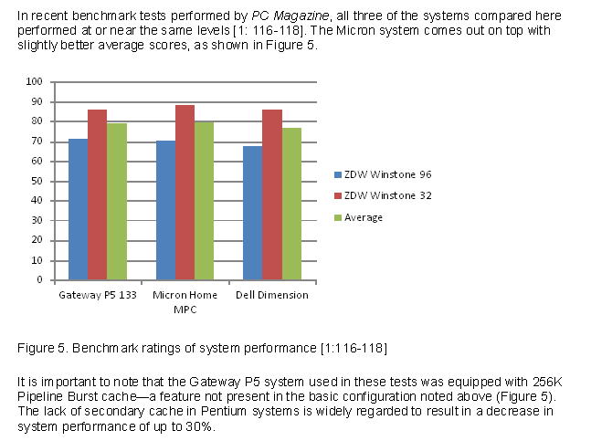 4-7-tables-graphs-and-charts-in-open-technical-communication-on