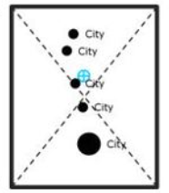 a map in which the focus of the cities is at the center