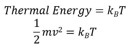 Thermal Energy | Skanda Vivek