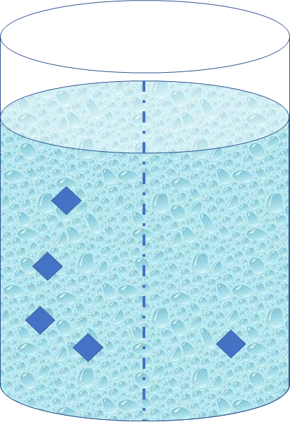 A diagram of a beaker filled 3/4th of the way with water and solute particles (blue diamonds) with a semipermeable membrane down the midline of the beaker. There are 4 blue diamonds on the left side of the beaker and one blue diamond on the right side of the beaker.