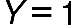 Y equals 1