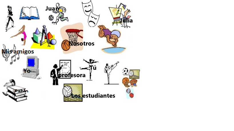 Clip art showing a variety of sports and leisure related images. The images are labeled. Juan is playing soccer. Julia is drawing. My friends are listening to music. We are practicing basketball. I am surfing the web. The female professor is teaching. You are dancing. Pablo is reading some books. The students are playing volleyball.