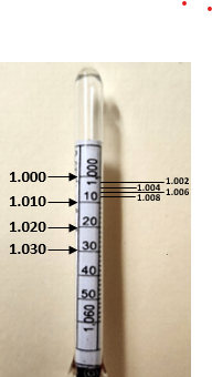 A close up of the hydrometer so that the numbers on the meter are visible.