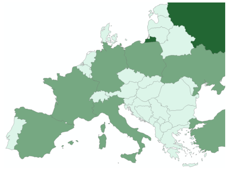 high medium and low population values