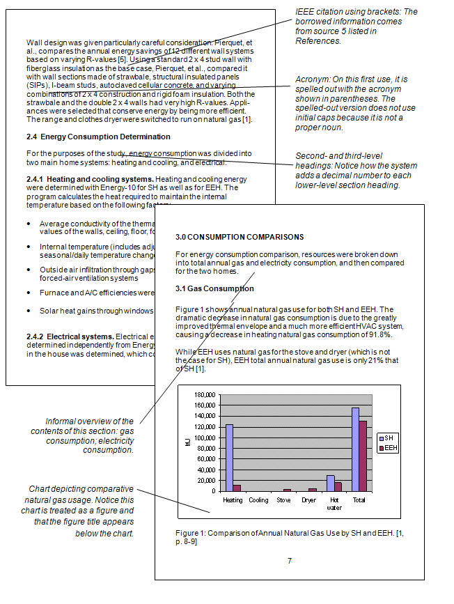 A diagram showing a page from a report with several callouts that explain different formatting and citation elements. The callouts point to examples of parenthetical citations, acronym use, the heading structure, a section overview, and a bar chart showing natural gas usage. 