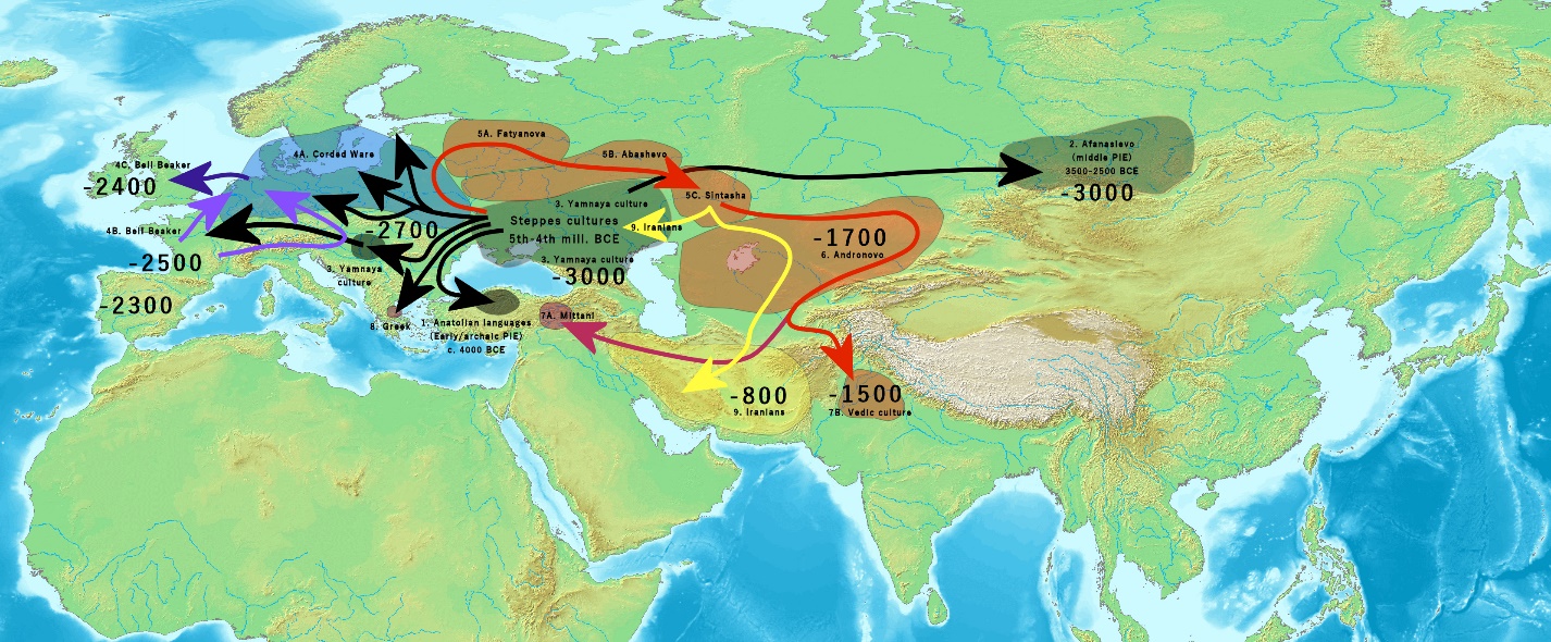 Figure 3.6