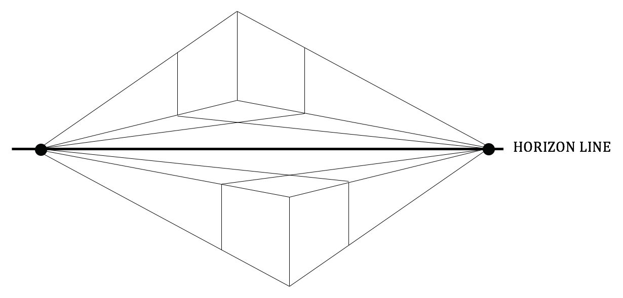 Two-Point Perspective 