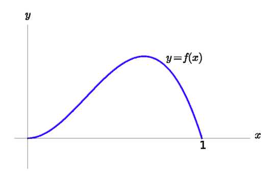 A graph with a curved line. 