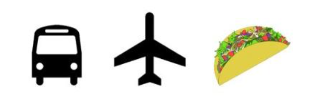 pictograms of a bus, airplane, and taco