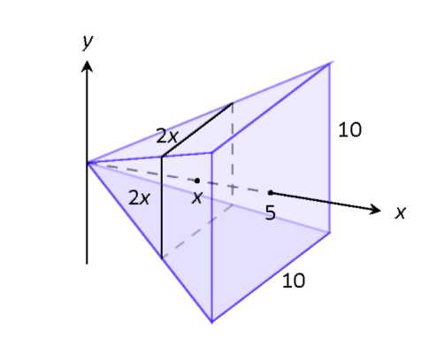 A geometric pyramid.