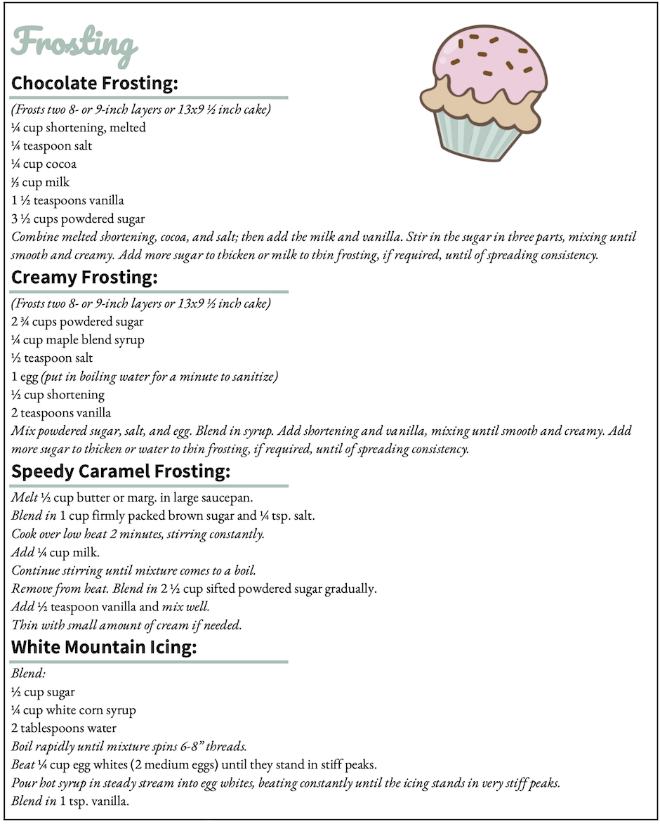 A document showing recipes for four different frostings: Chocolate Frosting, Creamy Frosting, Speedy Caramel Frosting, and White Mountain Icing. An illustration of a pink-frosted cupcake is in the upper right corner.