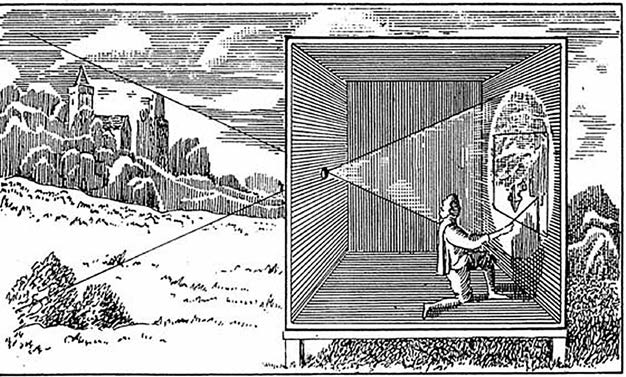 Camera Obscura