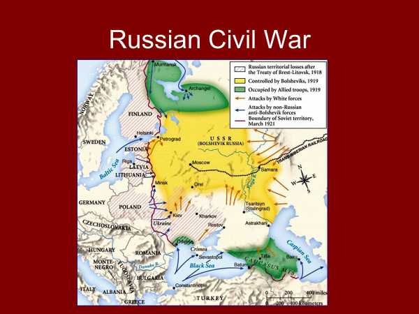 russian civil war