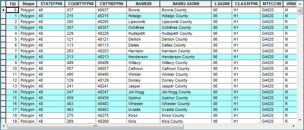 example of selection data