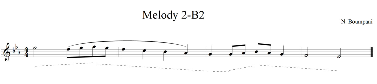 music notes for melody 2-B2 by Boumpani