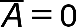 top enclose A equals 0