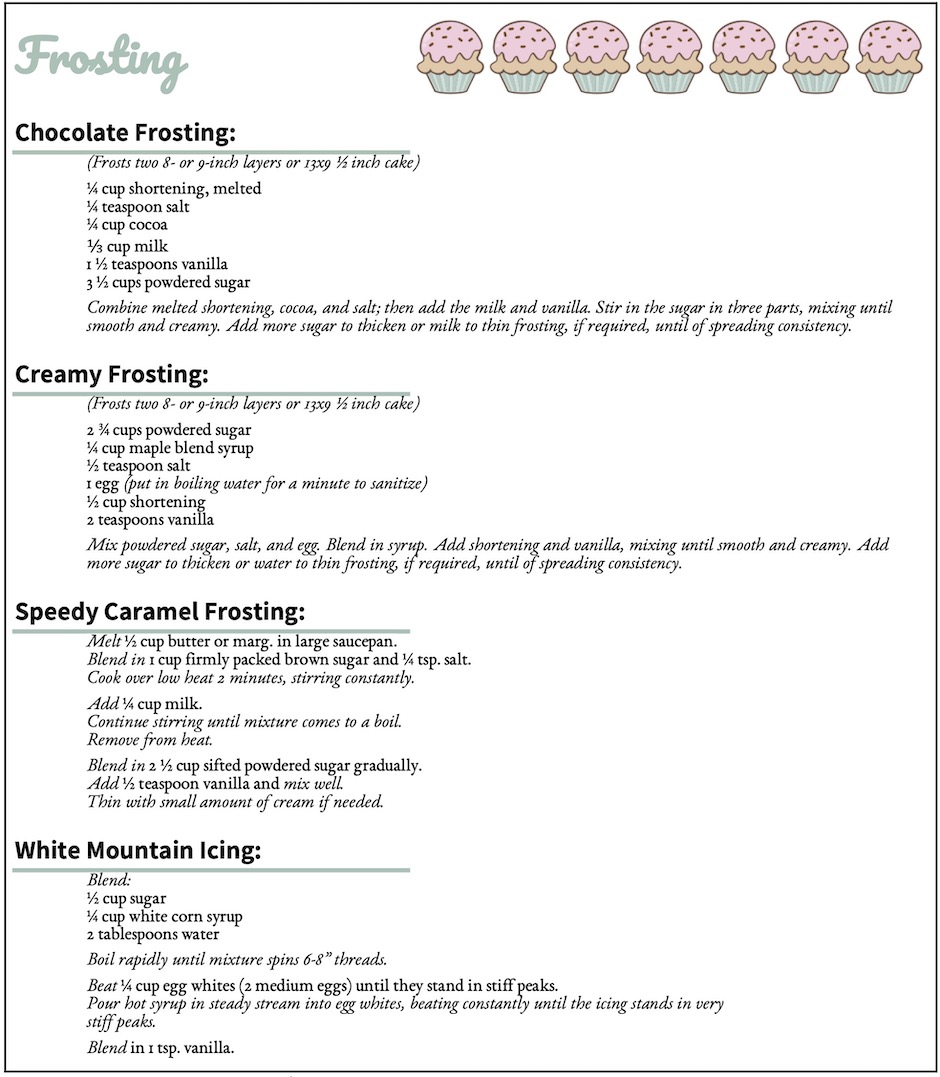 A recipe sheet with the title "Frosting" at the top. The document contains recipes for Chocolate Frosting, Creamy Frosting, Speedy Caramel Frosting, and White Mountain Icing, with a line of six pink-frosted cupcakes across the top of the page.