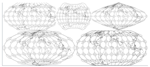 tissot's indicatrix