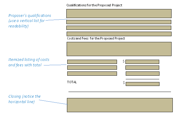 Figure 2 continued