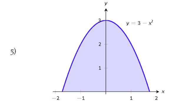 A graph with a shaded region. 