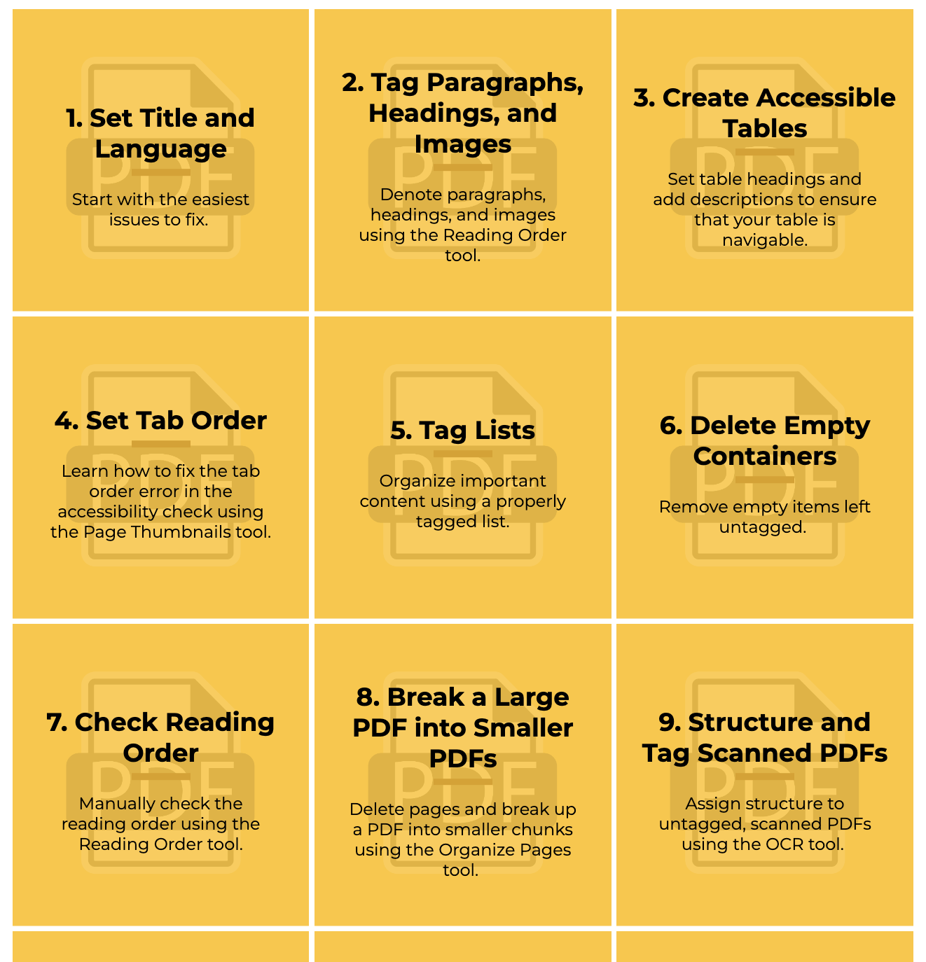 Screen shot of KSU PDF Accessibility Resource showing breakdown of the resource.  Full text list with links is after the image.