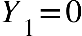 Y subscript 1 equals 0