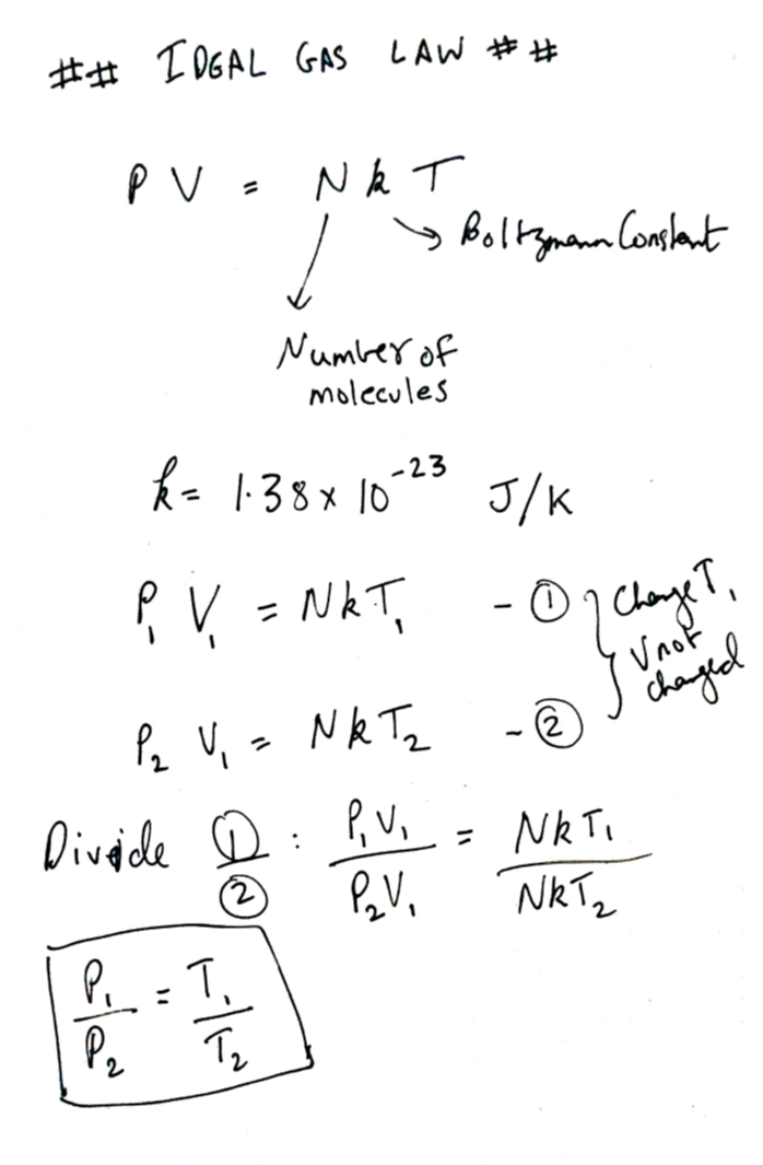 Pressure and Temperature ideal gas relation | Skanda Vivek
