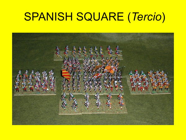 spanish square tercio