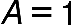 A equals 1