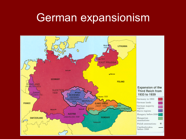 german expansionism