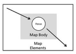 a map diagram in which the focus is at attention