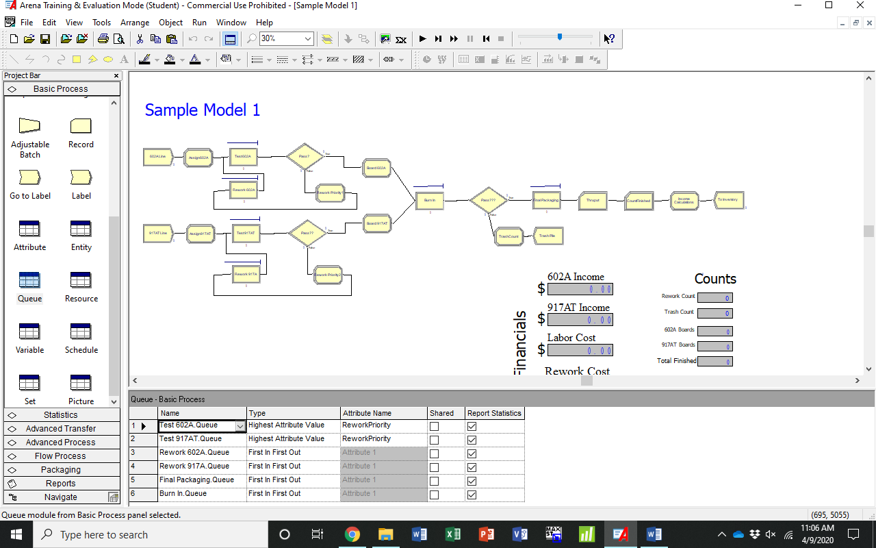 Process improvement using arena simulation software - Document - Gale  Academic OneFile