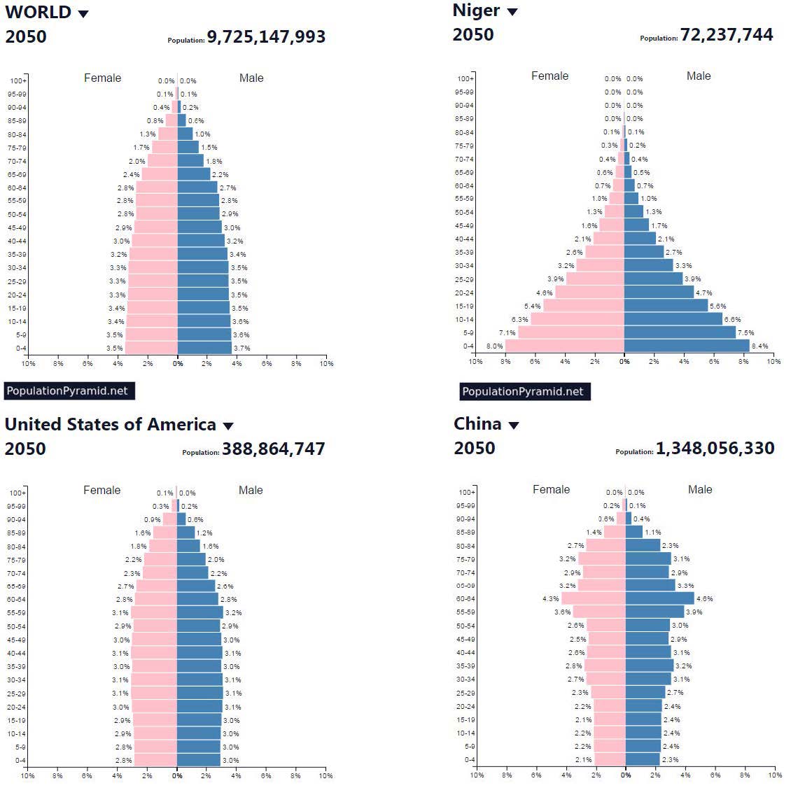 “Chapter 2 - Population and Health” in “Introduction to Human Geography ...