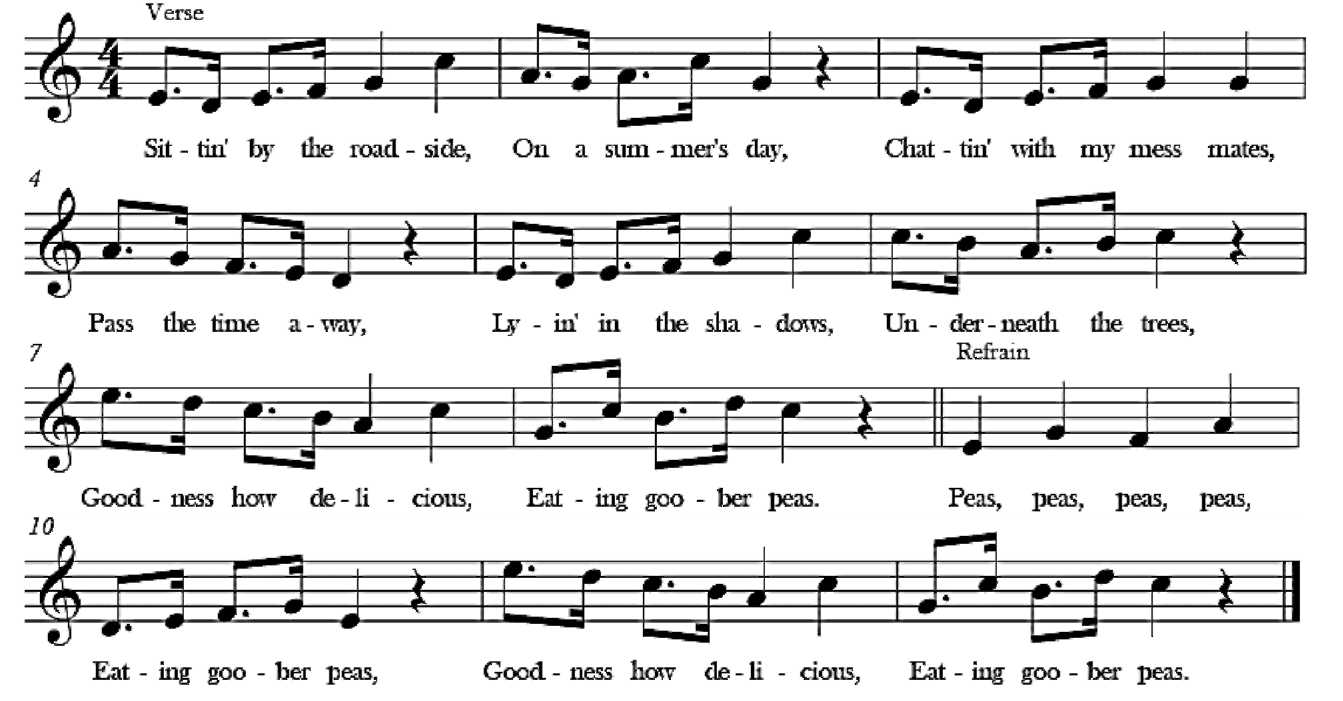 The lyrics and notes for, "Goober Peas."
